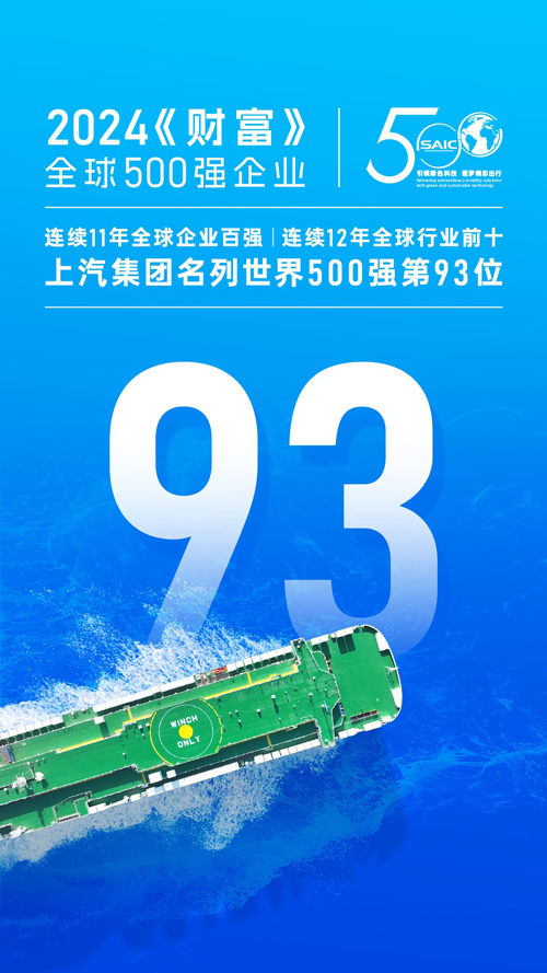 上汽集团名列2024《财富》世界五百强第93位